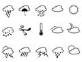 Weather symbol Royalty Free Stock Photo