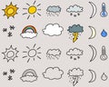 Weather symbols