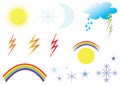 The weather symbols.