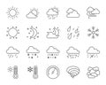 Weather simple black line icons vector set