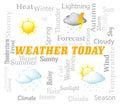 Weather Today Shows Just Now And Forecasts