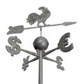 Weather-vane of currencies