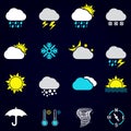 Weather vector icon set