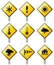 Weather warning signs.