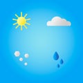Weather web icon set