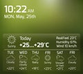 Weather Widget Flat Concept