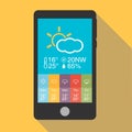 Weather Widget in flat design Royalty Free Stock Photo