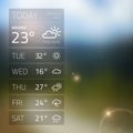 Weather widget template on blured background Royalty Free Stock Photo