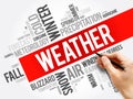 Weather word cloud collage Royalty Free Stock Photo