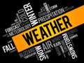 Weather word cloud collage Royalty Free Stock Photo