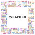 WEATHER. Royalty Free Stock Photo