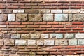 Weathered antique wall, ancient roman brick masonry, horizontal grunge background