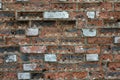 Weathered stained old red brick wall background Royalty Free Stock Photo