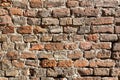 Weathered stained old brick wall background Royalty Free Stock Photo