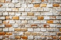 Weathered stucco and aged brick wall texture Royalty Free Stock Photo