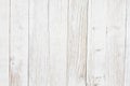 Weathered Whitewash Wood Textured Material Background