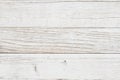 Weathered whitewash wood textured material background