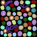 Set of different pathogen viruses, vector illustration