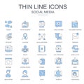 Thin line internet marketing and social network icons set for website and mobile site and apps Royalty Free Stock Photo