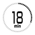 The minutes countdown timer