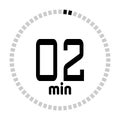 The minutes countdown timer