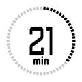 The minutes countdown timer