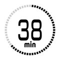 The minutes countdown timer