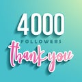 4000 followers Thank you