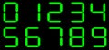 Vector Calculator digital numbers. Black background with green numbers.