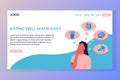 Healthy eating landing page set. Woman thinking about food, apple, fish and broccoli, choosing healthy food.