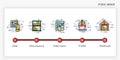 Product stock process concept. How to stock order. Modern and simplified vector.