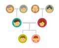 Cartoon family tree vector illustration Royalty Free Stock Photo