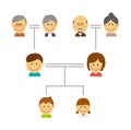 Cartoon family tree vector illustration Royalty Free Stock Photo