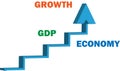 GDP Gross Domestic Product Economy Growth Background with Charts