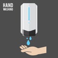 Pump Hand wash. Hand sanitizer. Alcohol-based hand rub. Rubbing alcohol. Wa
