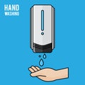 Pump Hand wash. Hand sanitizer. Alcohol-based hand rub. Rubbing alcohol. Royalty Free Stock Photo