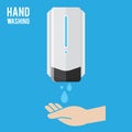 Pump Hand wash. Hand sanitizer. Alcohol-based hand rub. Rubbing alcohol. Wall mounted soap dispenser. Wall hanging hand wash conta