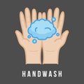 Hand Washing And Hygiene, Keep Your Healthy, Sanitary, Infection, Sickness, Healthy, Vector illustration of Handwashing. flat icon