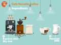 Graphics design of cafe noisette coffee recipes