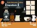 Cafe noisette coffee recipes Royalty Free Stock Photo