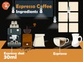 Espresso coffee recipes Royalty Free Stock Photo