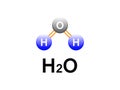 H2O covalent Bonding . Water Formula diagram design for chemistry Labs