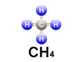 CH4 Methane covalent Bonding .Methane Formula diagram design for chemistry Labs