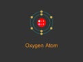 Vector Oxygen Element Design - Illustration of Oxygen Element Diagram