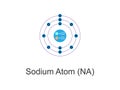 Vector Sodium Atom Design - Illustration of Sodium Element Diagram Royalty Free Stock Photo