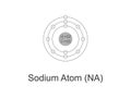 Vector Sodium Atom Design - Illustration of Sodium Element Diagram Royalty Free Stock Photo