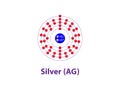 Vector Silver Atom Design - Illustration of Silver Atom Element Diagram Royalty Free Stock Photo