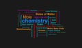 Chemistry Infotext Chemistry Text - Chemistry All conceptual words text arrangement Royalty Free Stock Photo