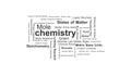 Chemistry Infotext Chemistry Text - Chemistry All conceptual words text arrangement Royalty Free Stock Photo