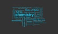 Chemistry Infotext Chemistry Text - Chemistry All conceptual words text arrangement Royalty Free Stock Photo